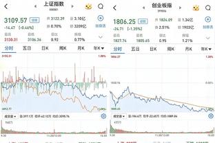 获胜功臣！麦康纳12中7砍下16分5板10助 正负值+22冠绝全场！